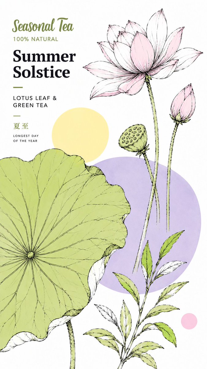 AI image generator prompt example: Create a modern botanical packaging poster with a clean whit output